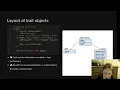 Rust 101 - 29 Trait objects and object safety