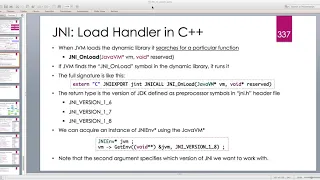 Java Native Interface JNI in depth -