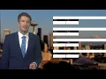BBC Weather today in NORTH AMERICA - July 27th 2026