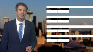 BBC Weather today in NORTH AMERICA - July 27th 2026