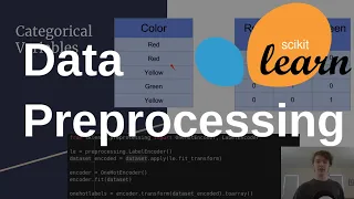 Data Preprocessing Practical Machine Learning with Scikit-Learn