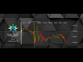 Stock Update General Mills Deere Alliant Energy Aug 14 2026