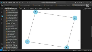 How to Create a Network Graph with Emojis in Python Matplotlib NetworkX Tutorial