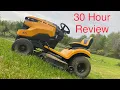 Should You Buy The Cub Cadet XT1 LT50 Lawn Tractor