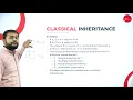 DAY 17 NET PROGRAMMING VI SEM B C A INHERITANCE AND POLYMORPHISM L1