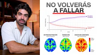 Dame 16 minutos y te haré peligrosamente constante, según la ciencia