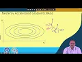Lecture 44 Optimisers Adagrad Optimiser