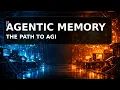 Agentic Memory Explained Forms Functions and Dynamics Why Agents Need Memory