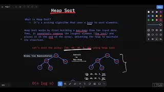 Heap Sort Data Structures and Algorithms
