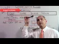Complex Cognitive Processes Part 2 Understanding Conceptual Structure