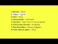 Download Lagu Top Lagu Indie Terpopuler 2023 | Lagu Self Healing