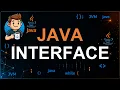 78 - Interfaces in Java Multiple Inheritance Using Interfaces Explained with Examples
