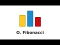 CodeForces O Fibonacci
