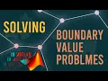 Solving Boundary Value Problems in MATLAB