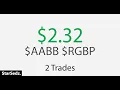 Trading AABB RGBP Morning Panics Missing TGGI s Best Case Scenario - Live Daytrading Commentary