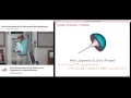 Anthony Patera Parametrized model order reduction for component-to-system synthesis