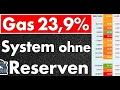 Lagu Füllstand 23,95% - Gasspeicher entleeren sich in Rekordtempo - Mangel fast unausweichlich!