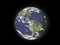 What is the carbon cycle