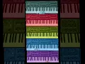Download Lagu well played?
