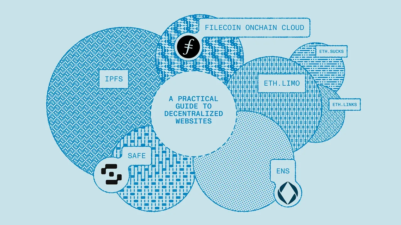 Deploying a Decentralized Website with ENS