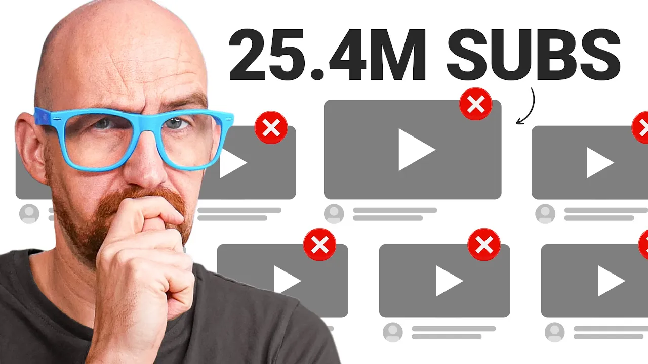 YouTube Killed 130,000 AI Slop Channels... But Made a Mistake: video thumbnail