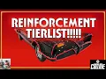 DC Worlds Collide - Reinforcement TIERLIST