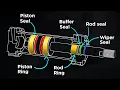 Mastering Hydraulic Cylinder Seals Selection Design Tolerances