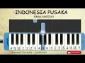 Lagu not pianika indonesia pusaka - tutorial pianika