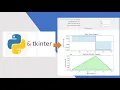 Interactive GUI in Python - Shear Force and Bending Moment Diagram Calculator