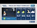 13Weather Forecast 4 30 p m update Oct 31 2025