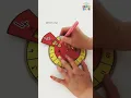 Multiplication Wheel