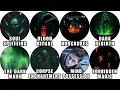 Download Lagu All Dark Arts Innovations Voldemort Created Explained