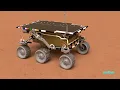 How does a Mars Rover work? (Perseverance)