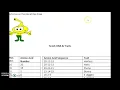 SNORK Activity Demonstration - Ms P Teach Me