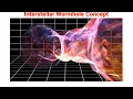 Interstellar Wormhole concept 2021 full