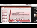 ISP560 Machine Learning Week 3 Pt 1 Perceptron C Program