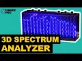 3D Spectrum Analyzer