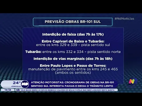 Cronograma de obras na BR-101 sentido Sul interdita faixas e deixa o trânsito lento