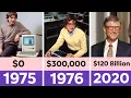 Bill Gates Net Worth Evolution 1975-2024 from Zero to Billions