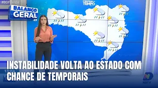 Central do Tempo – SC tem risco de temporais isolados e mar agitado nesta sexta-feira (12)
