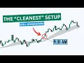 This breakout strategy that s almost too simple to believe
