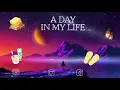 A Day in my life vlog intro with No copyright,No Music,No Text