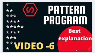 Pattern Programming -6 Pattern Programming s in Java Star Pattern by Abhishek