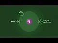 Create Courses Effortlessly Train Smarter with Easy LMS