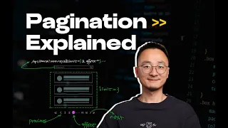System Design Essentials Pagination Offset Cursor Infinite Scroll