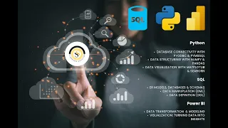Python SQL Power BI Masterclass Webinar - 2025