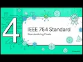 C Programming Unit 1 Part 5 How Computers Store Numbers Text in Memory