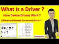 what is a driver How Device Drivers Work Kernel vs Driver in Hindi