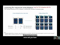 SQL Server Licensing Demystified By Amit Banerjee