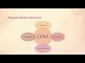 CFNA introductory